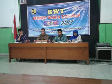 Rembug Warga Tahunan (RWT) 