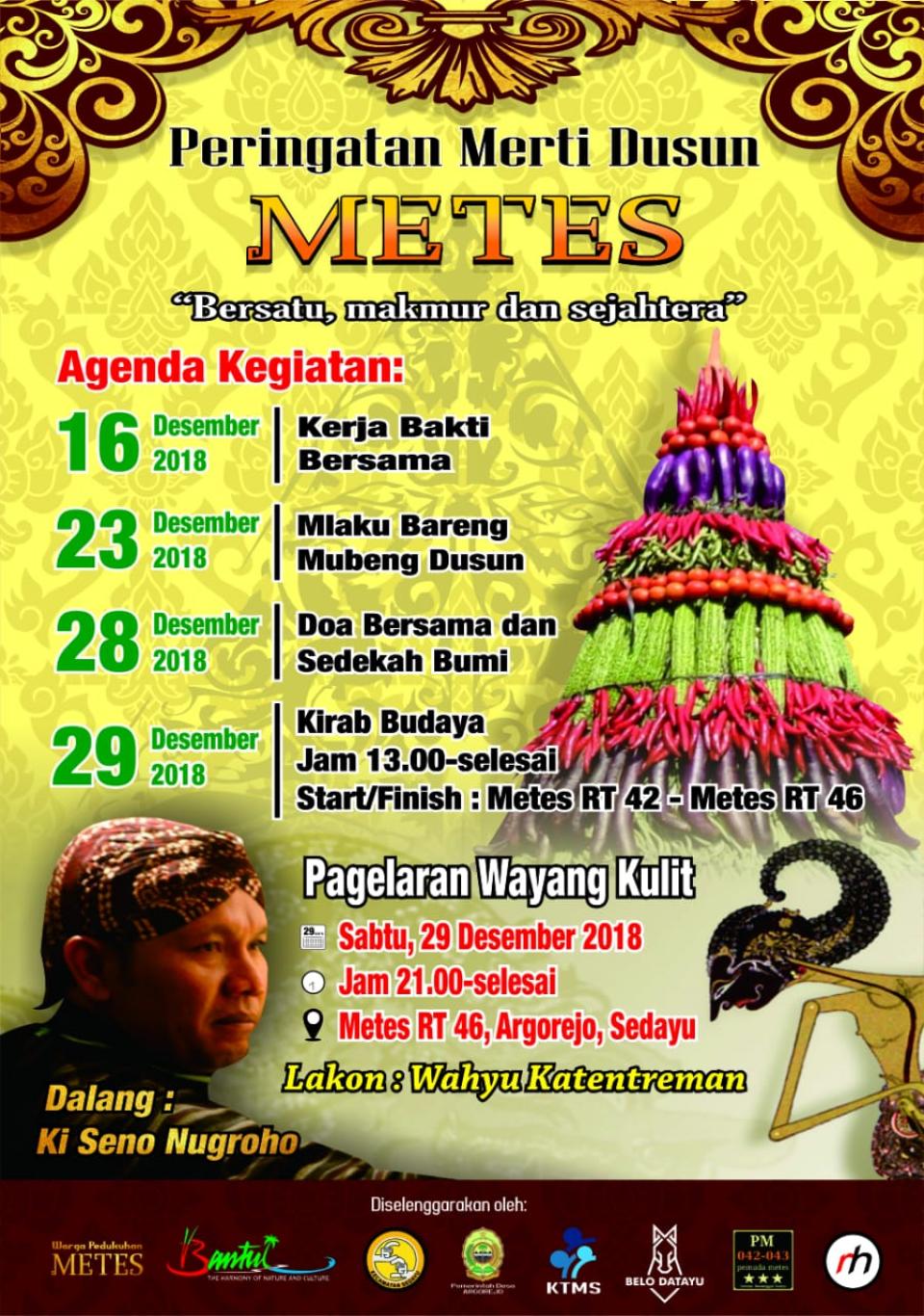 Rangkaian acara Merti Dusun Krebet tahun 2020 Website Kalurahan Sendangsari